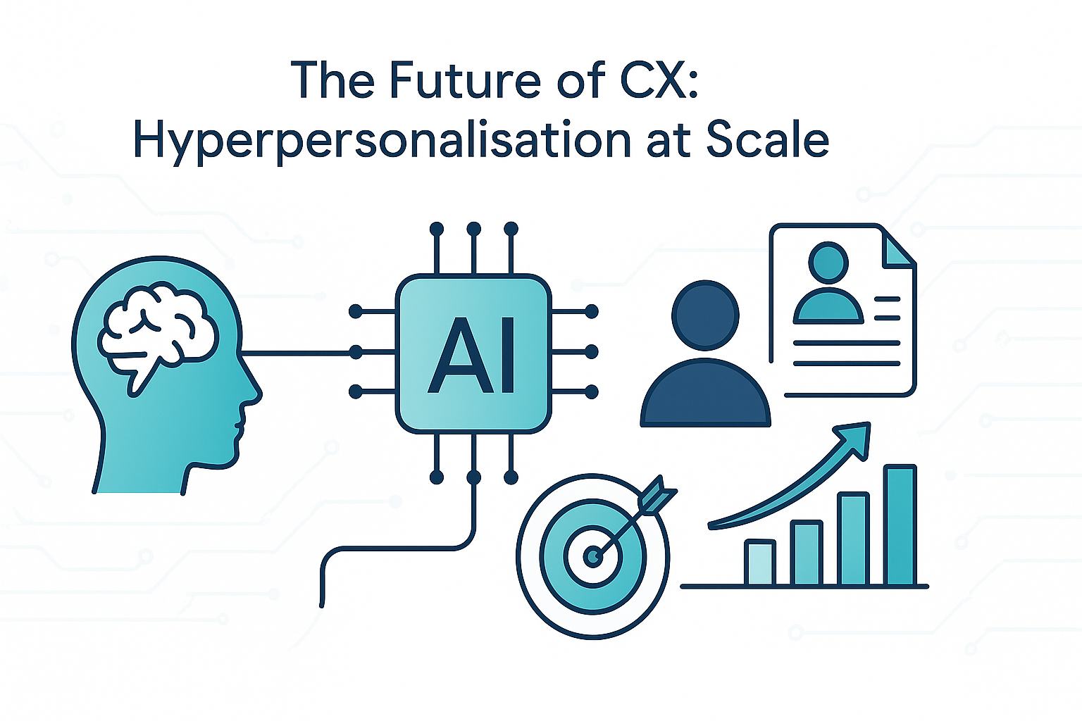 Hyperpersonalisation at Scale